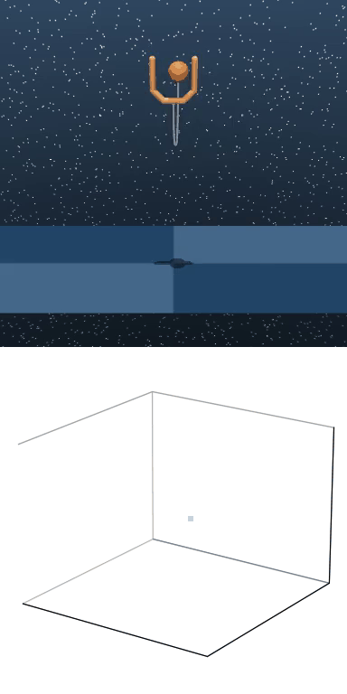 Cup Spin latent trajectory visualization