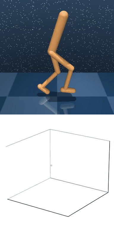 Walker Run latent trajectory visualization