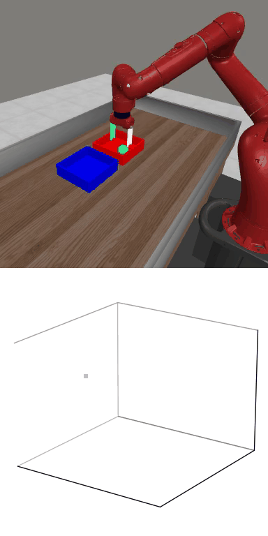 Bin Picking latent trajectory visualization