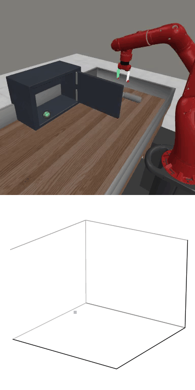 Door Close latent trajectory visualization