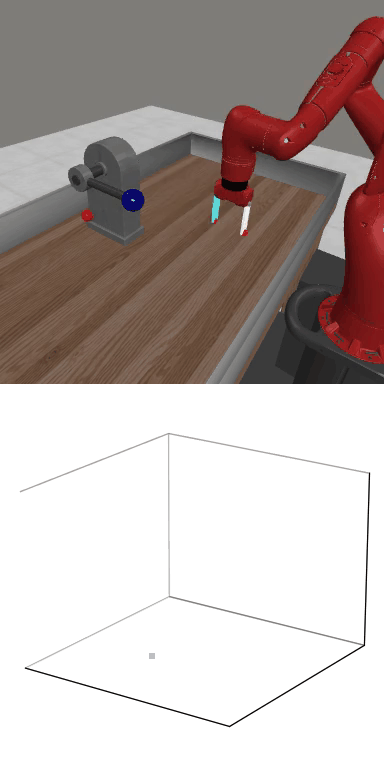 Lever Pull latent trajectory visualization